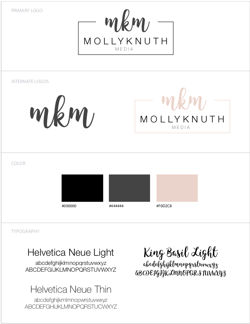 MKM Brand Style